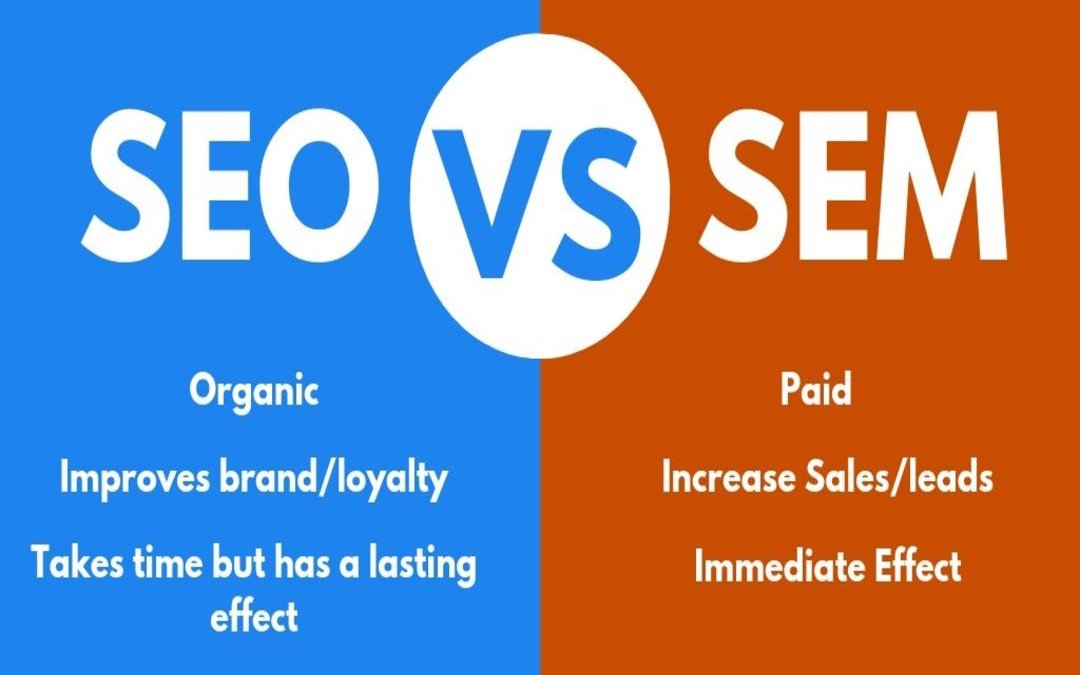 SEO vs SEM